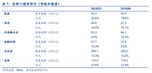 焦虑！未来十年 财富即将向这里转移