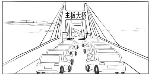 还没懂？赶紧上车