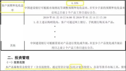 信托为什么100万起投和信托业现状