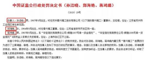 配资炒股巨亏！又一董事长栽了：最高杠杠近3倍 还被市场禁入整整10年