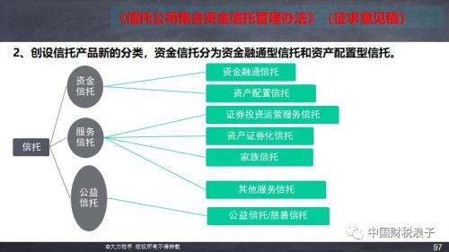 对于可能出台的公募信托和资金融通信托 我有话说