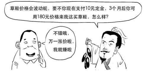 财务自由？还是先整明白啥是期权！