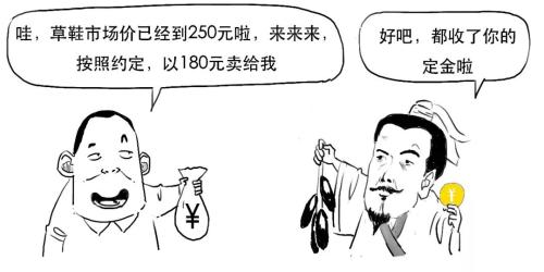 财务自由？还是先整明白啥是期权！