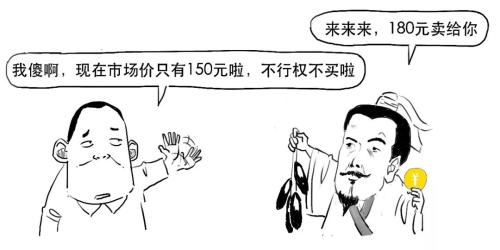 财务自由？还是先整明白啥是期权！