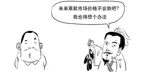 财务自由？还是先整明白啥是期权！