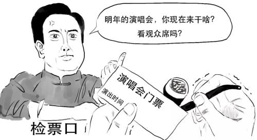 财务自由？还是先整明白啥是期权！