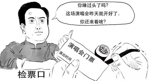 财务自由？还是先整明白啥是期权！