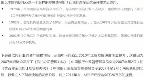 几张图带您了解信托：（一）起源与发展