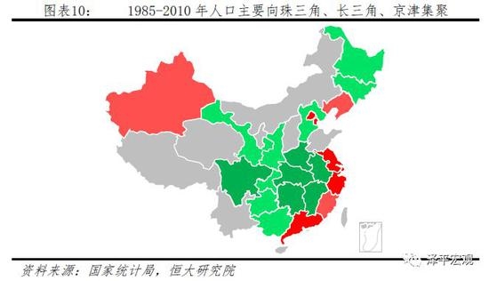 中国人口大迁移 未来2亿新增城镇人口去向何方？