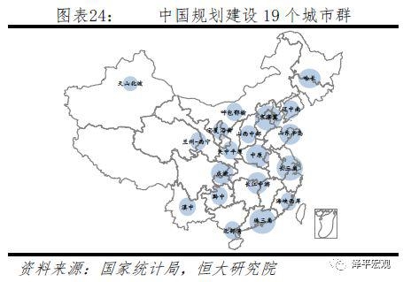 中国人口大迁移 未来2亿新增城镇人口去向何方？