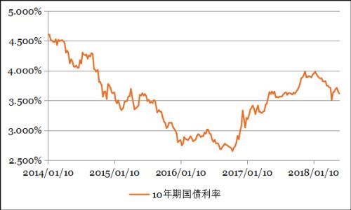 钜阵股票市场周报：贸易问题生变 市场不确定性增加