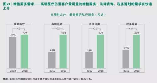 富豪看过来 门槛“千万元”的家族信托究竟长什么样