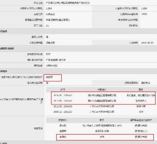 私募惊曝6亿“老鼠仓“ 女总经理携2员工亏了203万被罚100万