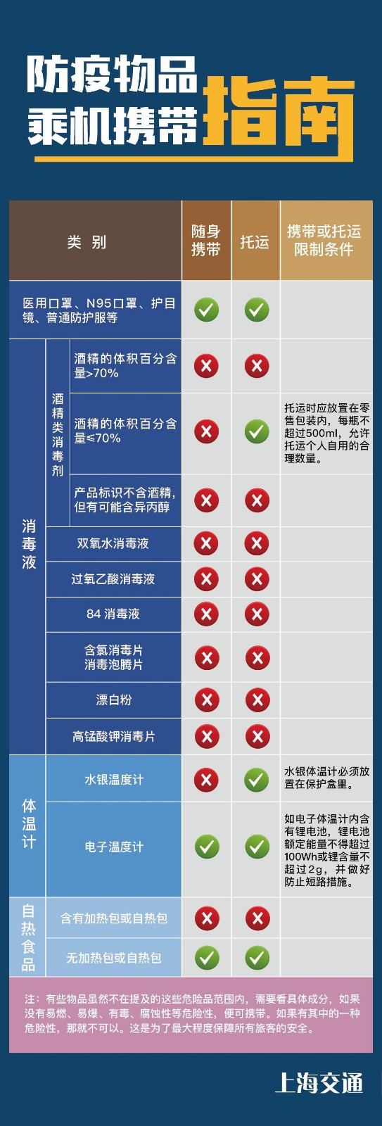 财查到金融行业资讯简报2月20日｜疫战专题