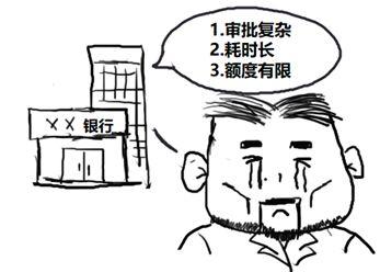 一个信托项目的诞生史