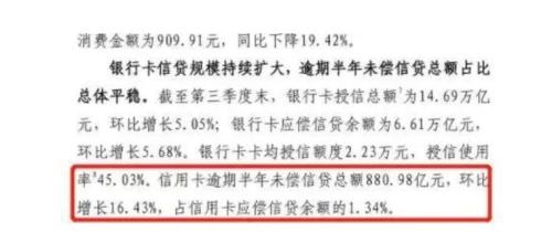 881亿！10年翻10倍！央行公布逾期数据，太吓人！