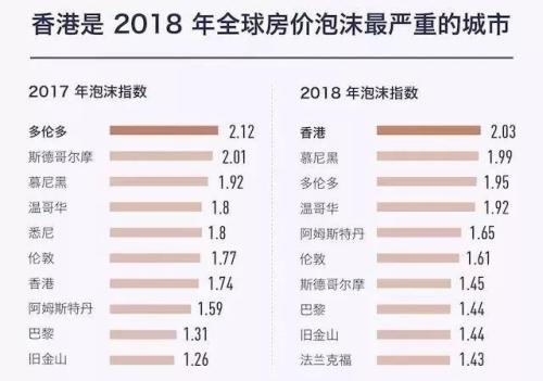 成交暴跌50%！购房者违约，房地产巨头逃离……