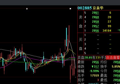 小米CDR发行为何推迟？ 私募是这样认为的