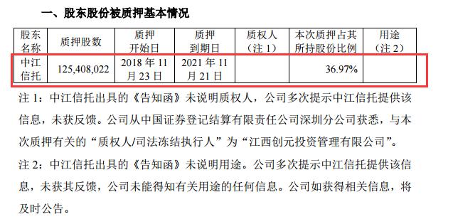 中江信托巧设“业绩补偿拖延战术”？