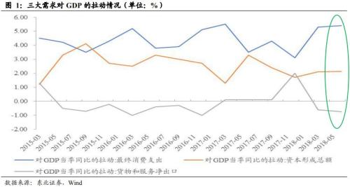 凛冬将至制造业转冷 道阻且长复苏路懵懵