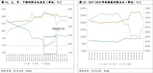 凛冬将至制造业转冷 道阻且长复苏路懵懵