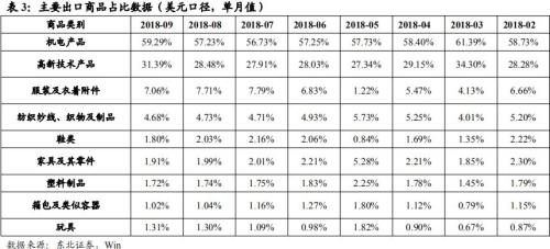 凛冬将至制造业转冷 道阻且长复苏路懵懵