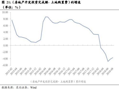 凛冬将至制造业转冷 道阻且长复苏路懵懵