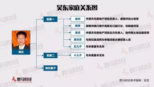 震惊！银行董事长当街被砍！420亿骗贷案幕后