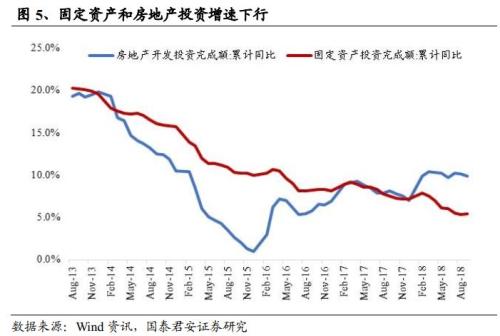 三季度信托业务收入增速下行 龙头租赁业绩保持稳健增长