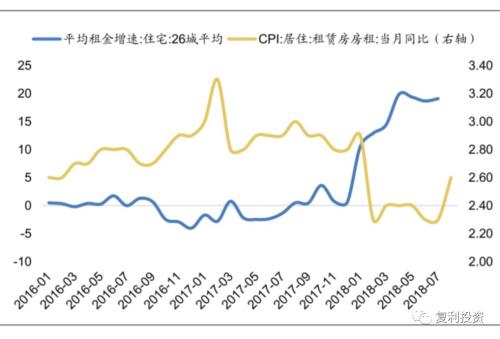 可怕的通胀：吞噬了多少财富？真相……