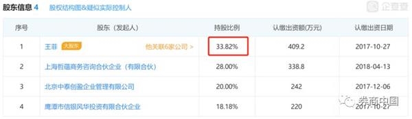 又见券商资管计划踩雷 易到实控人7263万信托贷款逾期