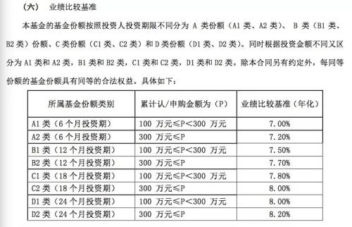 中信系外围信文资本连续爆雷 实控人为歌手萨顶顶前夫