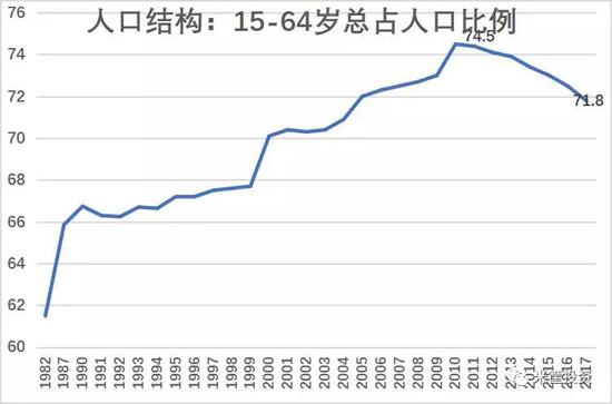 储蓄率大跌！1亿中产的财富幻觉 千万家庭的庞大债务