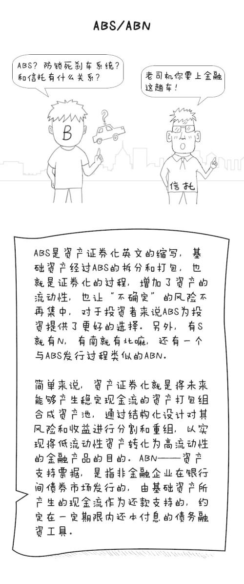 不能继承300亿信托基金 但你可以对信托了解得更多！