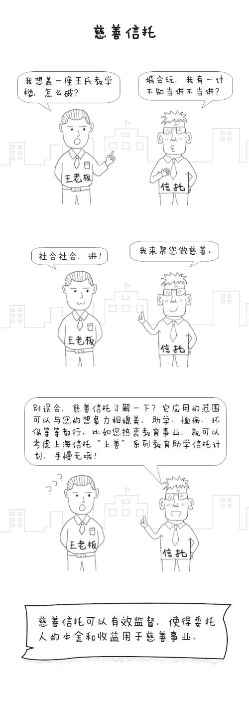 不能继承300亿信托基金 但你可以对信托了解得更多！