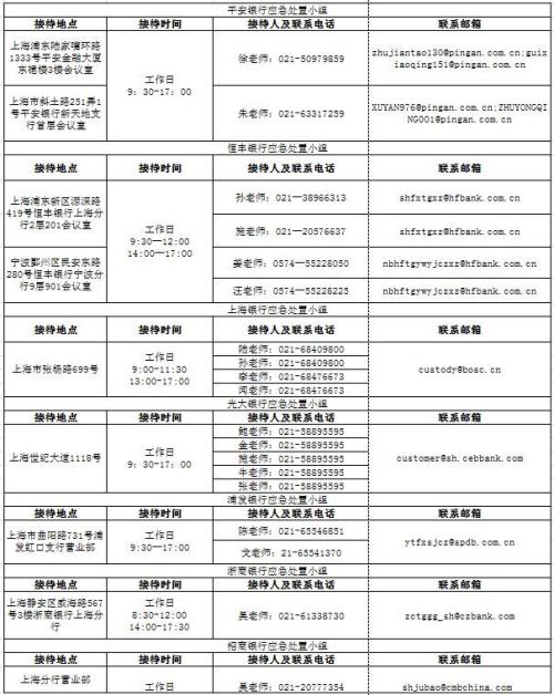 深挖信托法、基金法，一文说透管理人跑路后托管人该咋办？