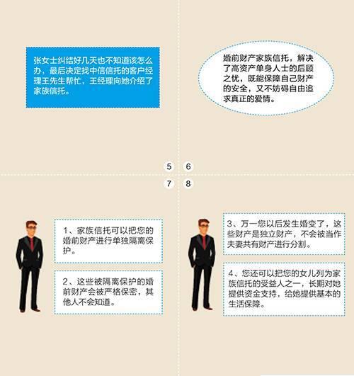 家族信托的20大功能与20大案例 保证一文读懂（多图）