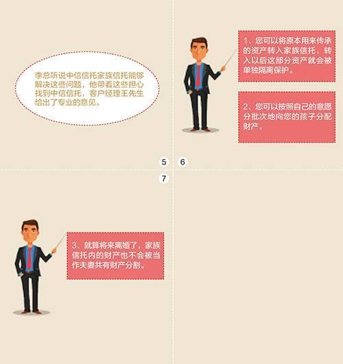 家族信托的20大功能与20大案例 保证一文读懂（多图）