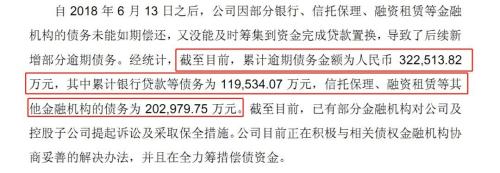 *ST海润32.2亿债务逾期 多家金融机构被卷入