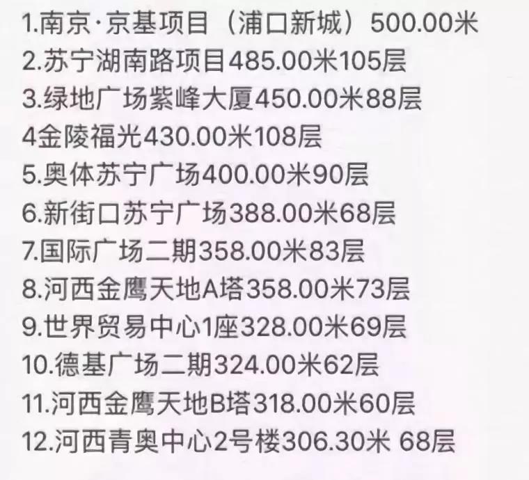 6月镜像：富人排队离婚、中产排队落户、段子中的穷人上天台……