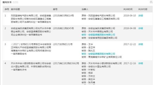 信托黑马半年7次爆雷！中江信托又一3亿项目违约！担保方系地方城投公司