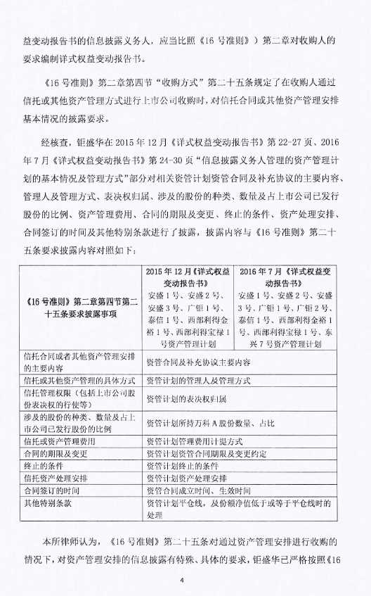 宝万缠斗举报门：钜盛华律师称质疑无法律依据