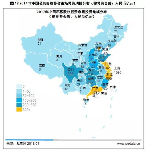 清科年报： 2017年PE募资突破万亿大关