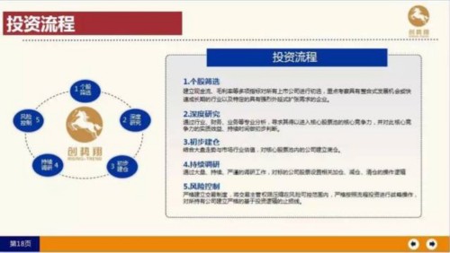 细思则悲：私募创势翔在欣泰电气的投资败局思