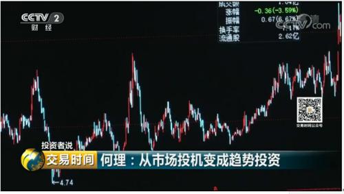 央视采访：从散户到基金经理-何理