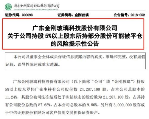 又一私募冠军陨落 新价值投资掌门人罗伟广麻烦缠身