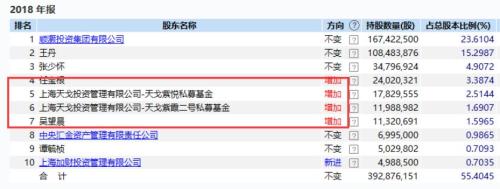 股价跌停潮！工业大麻“凉了“ 私募提前“清仓“3亿多