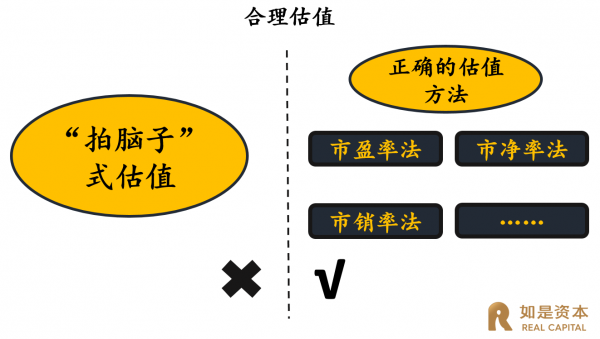 张奥平：企业股权融资中的八大致命性错误