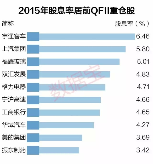 时隔一年A股再迎MSCI窗口期