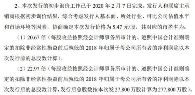 券商鼠年第一股：中银证券定价5.4元/股 拟募资超15亿